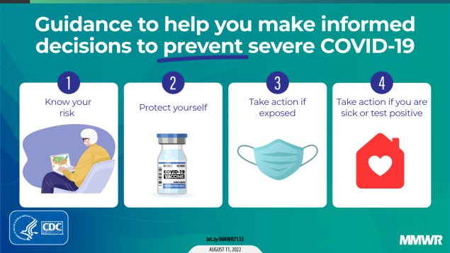 Guidance to prevent severe COVID-19